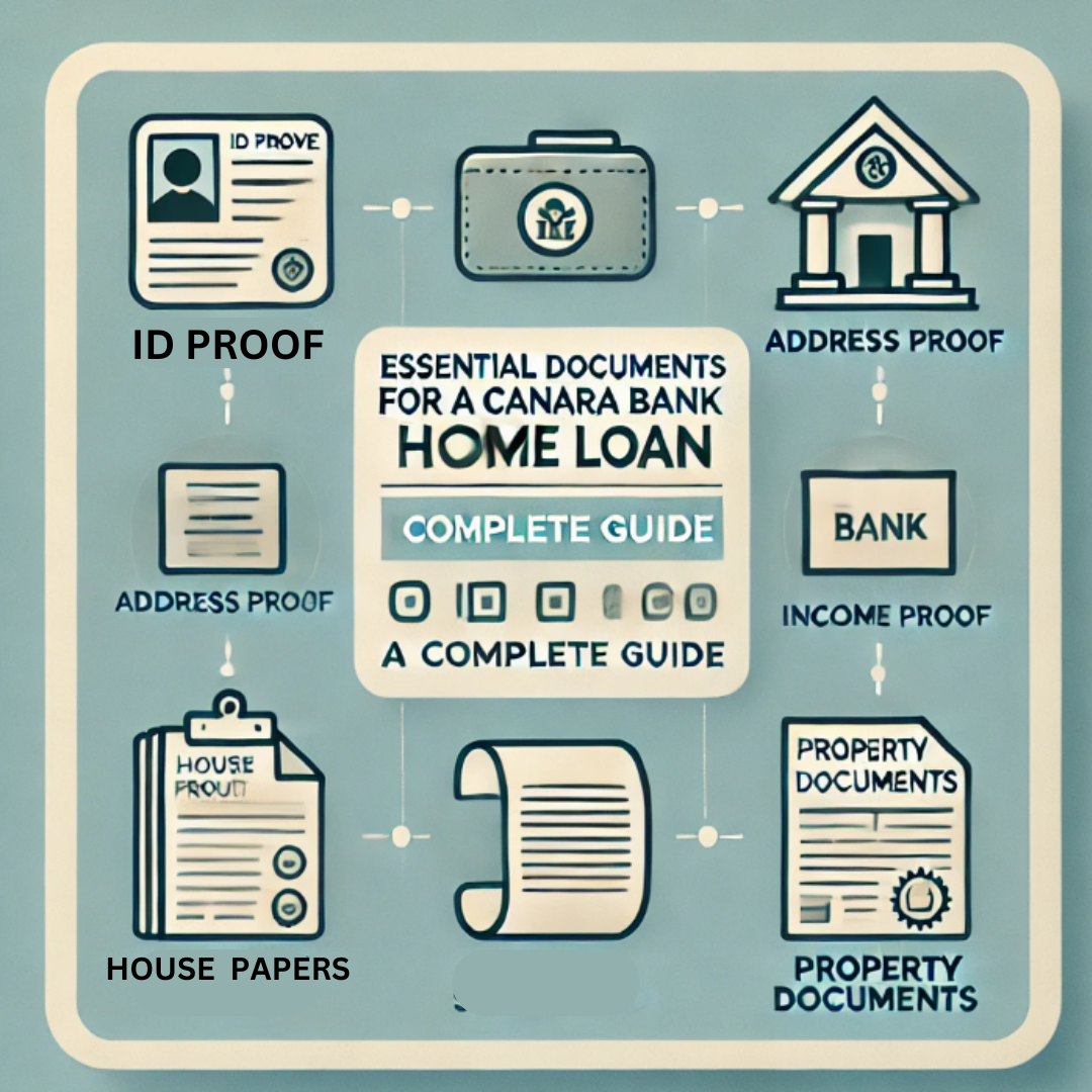 Essential Documents Required for a Canara Bank Home Loan: A Complete Guide